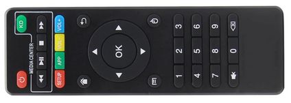 x96mini