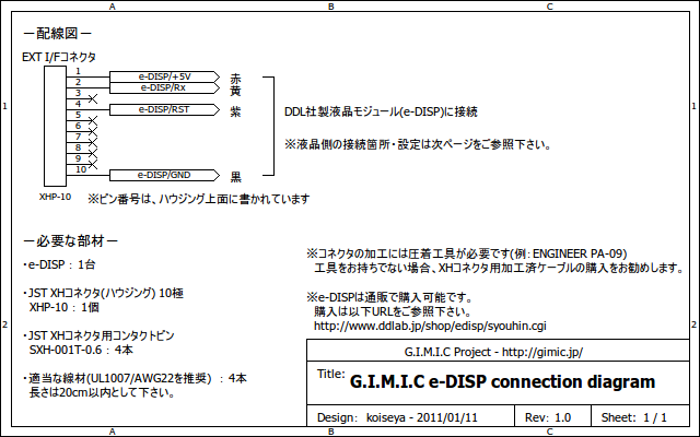 GIMIC e-DISP.PNG